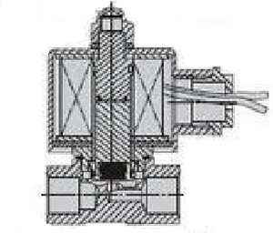 ֱ(dng)ʽ늴yY(ji)(gu)D